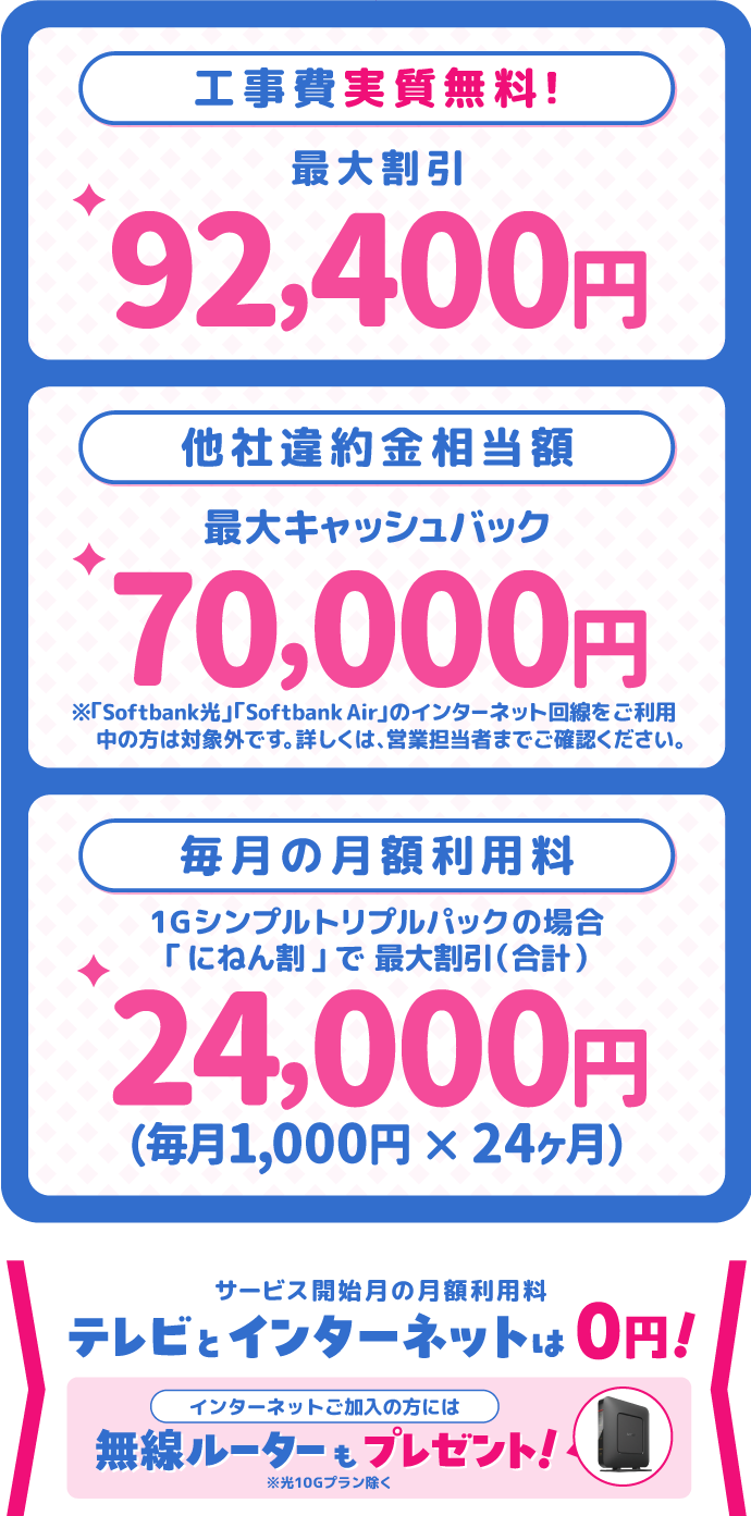 ご加入キャンペーン 260301 ｜ケーブルテレビ可児